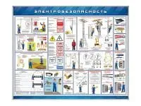 Стенд информационный «Электробезопасность»