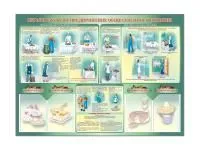 Стенд-уголок Охрана труда на предприятиях общественного питания