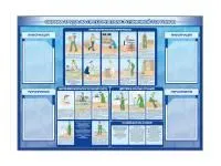 Стенд-уголок Охрана труда на предприятиях розничной торговли