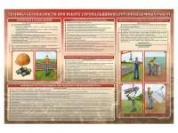 Стенд «Техника безопасности для стропальщиков при проведении грузоподъемных работ»