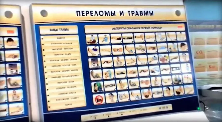 Комплект интерактивных стендов трехсекционный  "Травмы, Кровотечения, Ожоги" — купить в МЕДСЕТ