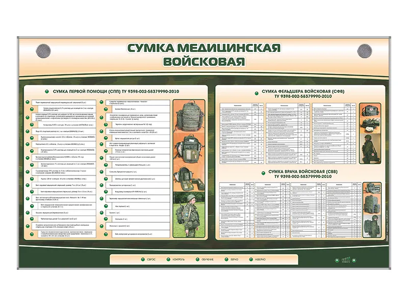 Интерактивный стенд "Сумка медицинская войсковая" — купить в МЕДСЕТ