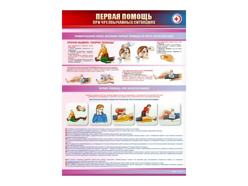 Стенды "Первая помощь в чрезвычайных ситуациях" — купить в МЕДСЕТ