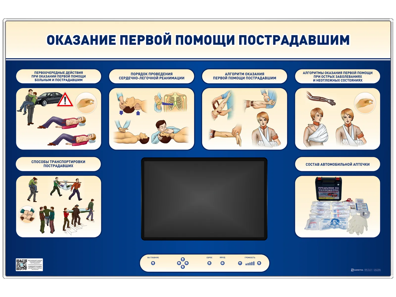 Многофункциональный интерактивный стенд-тренажер "Оказание первой помощи пострадавшим" для сотрудников предприятий — купить в МЕДСЕТ