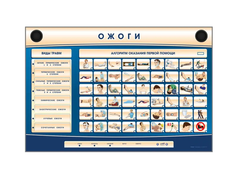 Комплект интерактивных стендов трехсекционный  "Травмы, Кровотечения, Ожоги" — купить в МЕДСЕТ