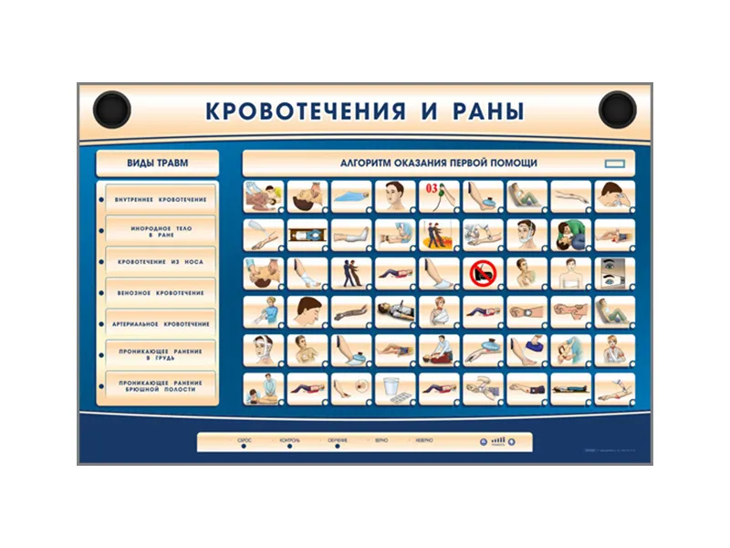 Комплект интерактивных стендов трехсекционный  "Травмы, Кровотечения, Ожоги" — купить в МЕДСЕТ