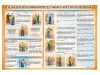 Стенд «Техника безопасности при работе с электроинструментом»