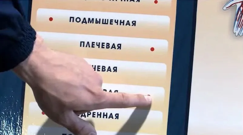 Электрифицированный стенд-тренажер "Остановка кровотечения" — купить в МЕДСЕТ