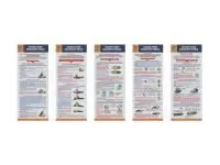 Комплект стендов «Оказание первой помощи»