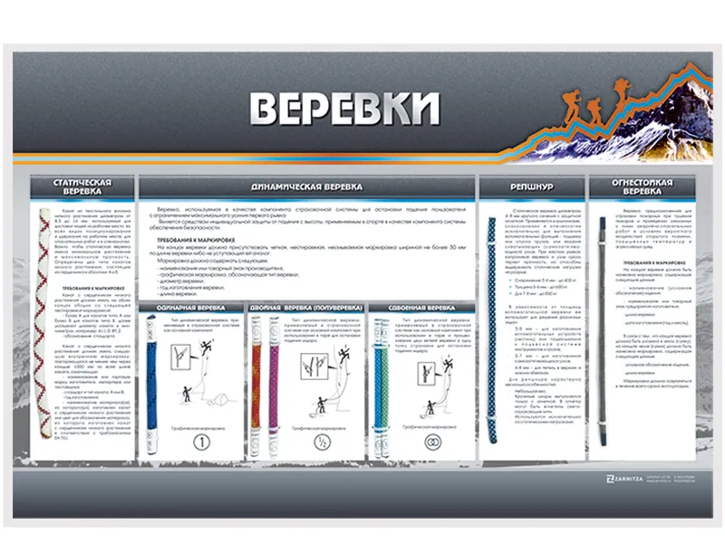 Демонстрационный стенд с оригинальными образцами Веревки