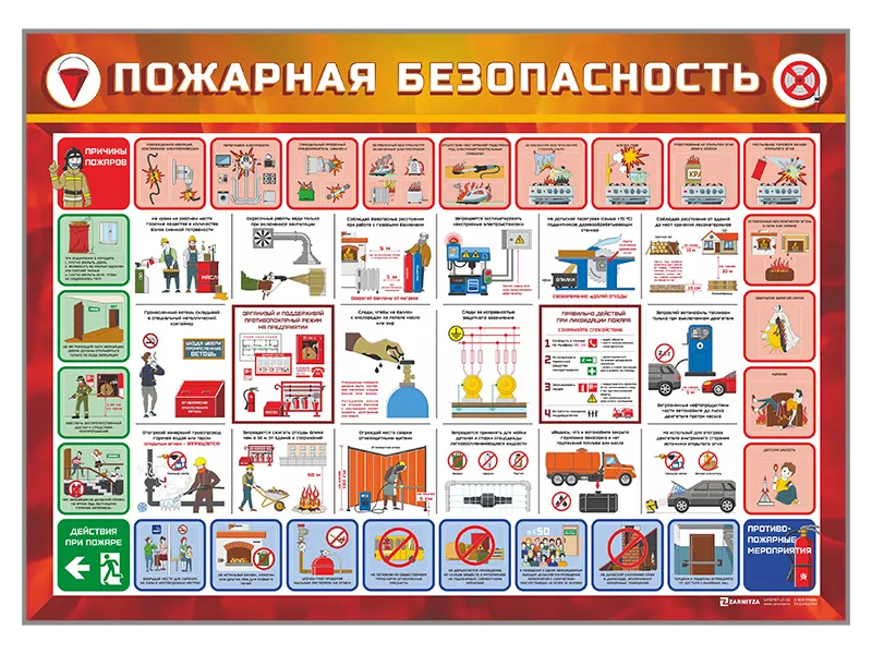 Стенд Пожарная безопасность
