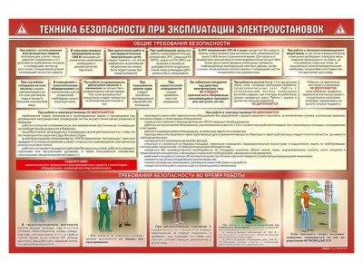 Стенд «Техника безопасности при работе с электроустановкой»