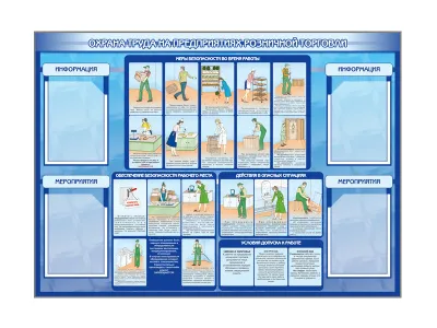 Стенд-уголок Охрана труда на предприятиях розничной торговли