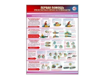 Стенд «Правила оказания первой помощи при несчастных случаях на производстве»