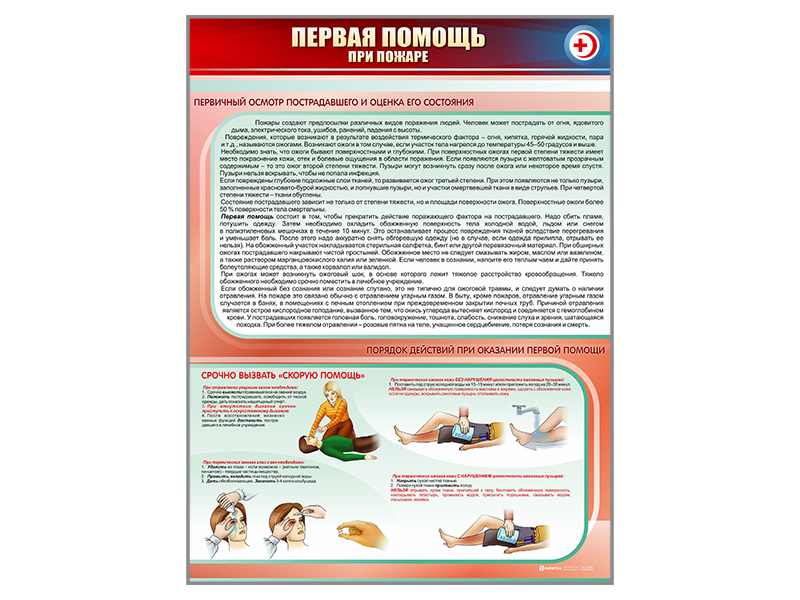 Стенд "Первая помощь при пожаре" — купить в МЕДСЕТ