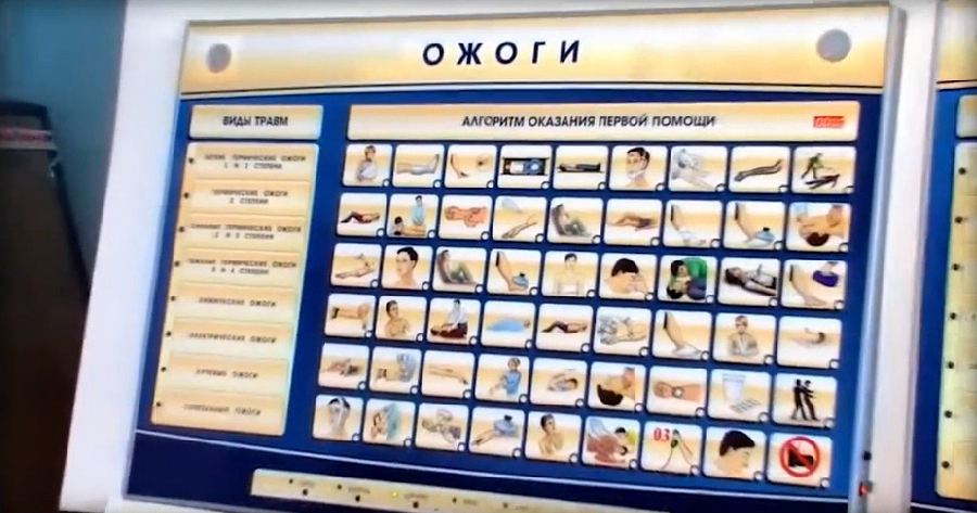 Комплект интерактивных стендов трехсекционный  "Травмы, Кровотечения, Ожоги" — купить в МЕДСЕТ