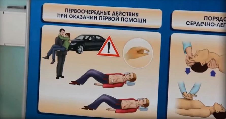 Многофункциональный интерактивный стенд-тренажер "Оказание первой помощи пострадавшим" для курсантов специализированных учреждений МЧС — купить в МЕДСЕТ