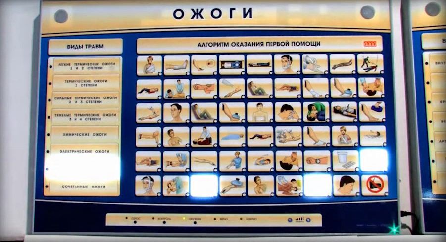 Комплект интерактивных стендов трехсекционный  "Травмы, Кровотечения, Ожоги" — купить в МЕДСЕТ