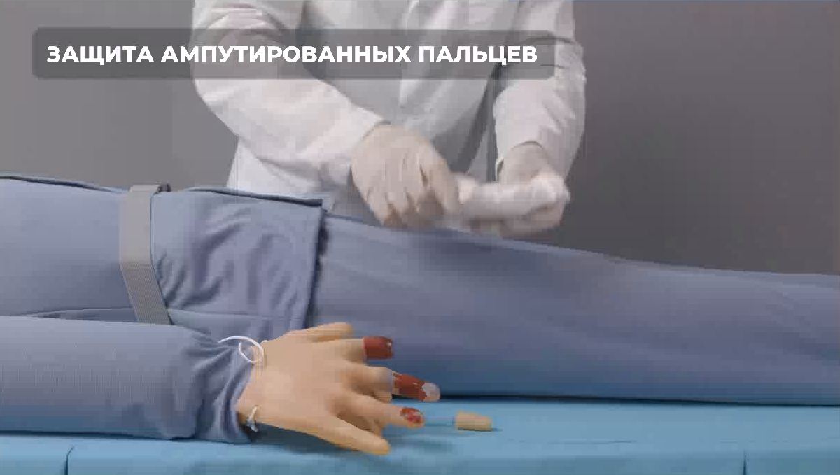 Имитаторы ранений и поражений для манекена (18 ран). Приказ 838 Минпросвещения РФ — купить в МЕДСЕТ