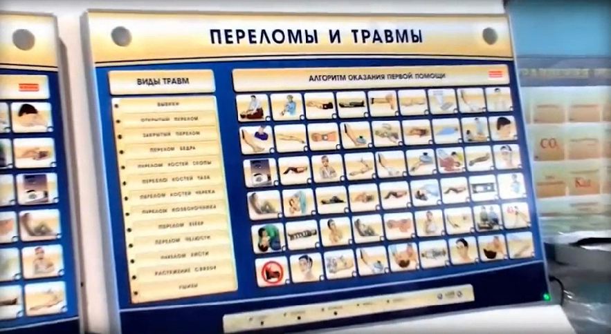 Комплект интерактивных стендов трехсекционный  "Травмы, Кровотечения, Ожоги" — купить в МЕДСЕТ