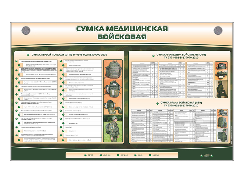 Интерактивный стенд "Сумка медицинская войсковая" — купить в МЕДСЕТ