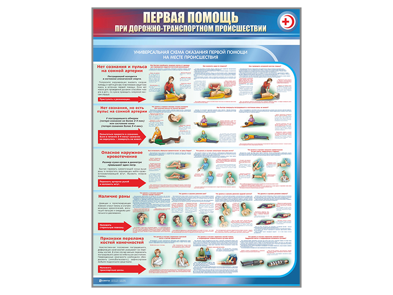 Стенды "Первая помощь при дорожно-транспортном происшествии" — купить в МЕДСЕТ