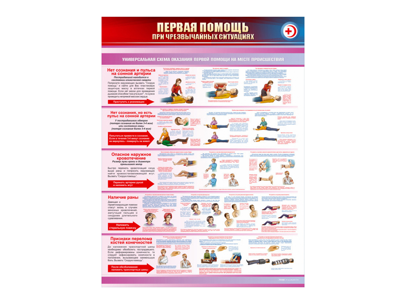 Стенды "Первая помощь в чрезвычайных ситуациях" — купить в МЕДСЕТ