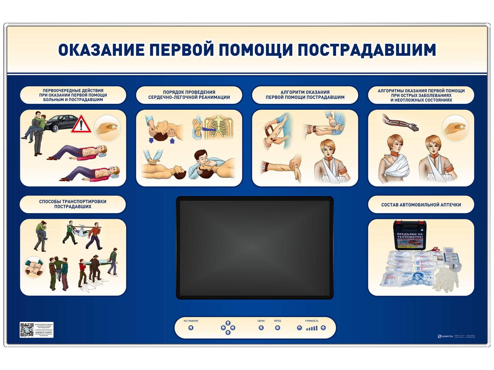 Многофункциональный интерактивный стенд-тренажер "Оказание первой помощи пострадавшим" для сотрудников предприятий — купить в МЕДСЕТ