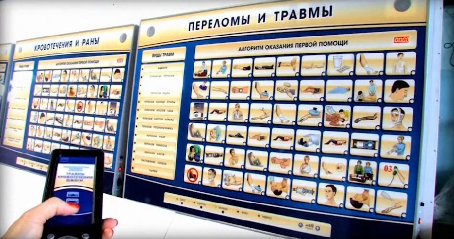 Комплект интерактивных стендов трехсекционный  "Травмы, Кровотечения, Ожоги" — купить в МЕДСЕТ