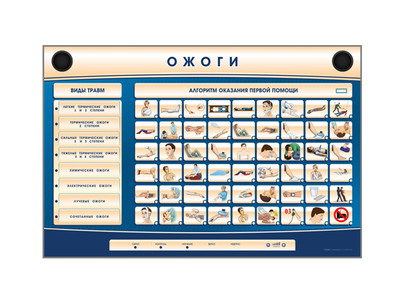 Комплект интерактивных стендов трехсекционный  "Травмы, Кровотечения, Ожоги" — купить в МЕДСЕТ
