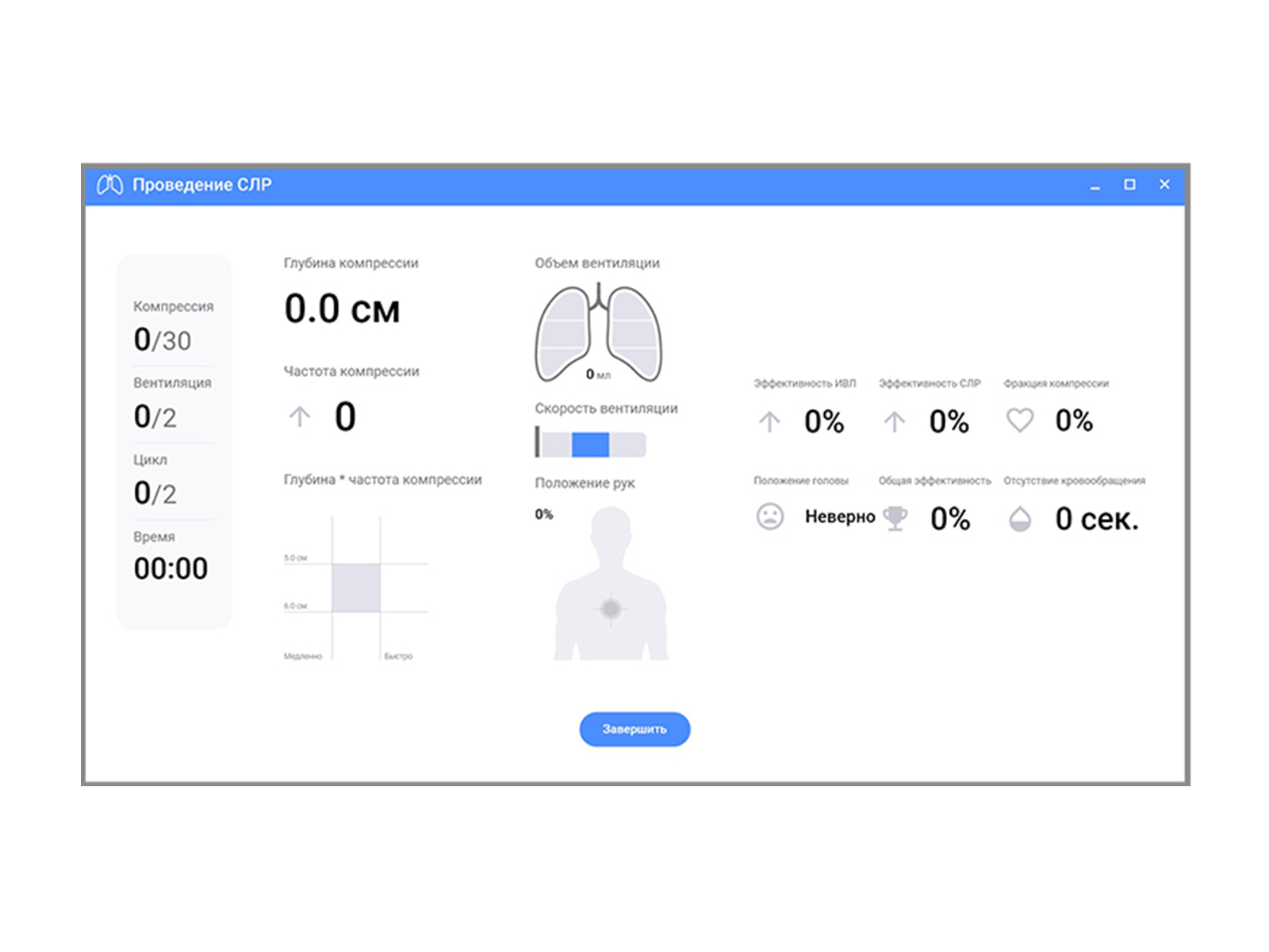 Робот-тренажер манекен "Антон-2" — купить в МЕДСЕТ