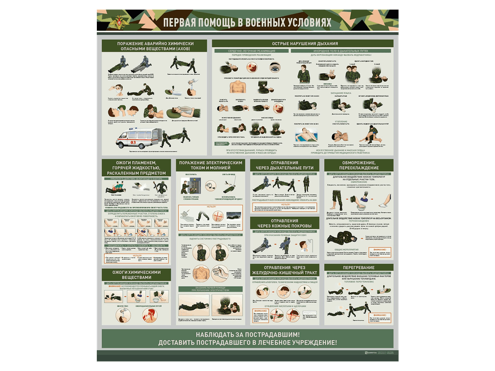 Стенды "Первая помощь в военных условиях" — купить в МЕДСЕТ