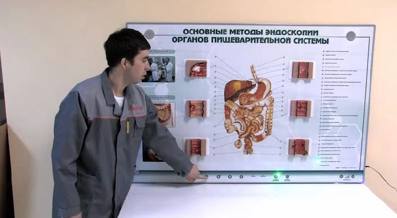 Интерактивный тренажерный комплекс для эндоскопии — купить в МЕДСЕТ