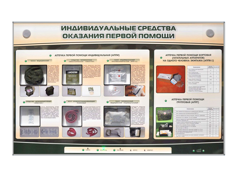 Интерактивный стенд "Индивидуальные средства оказания первой помощи пострадавшим" с натурными образцами — купить в МЕДСЕТ