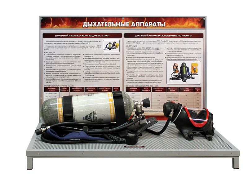Демонстрационный стенд Дыхательные аппараты