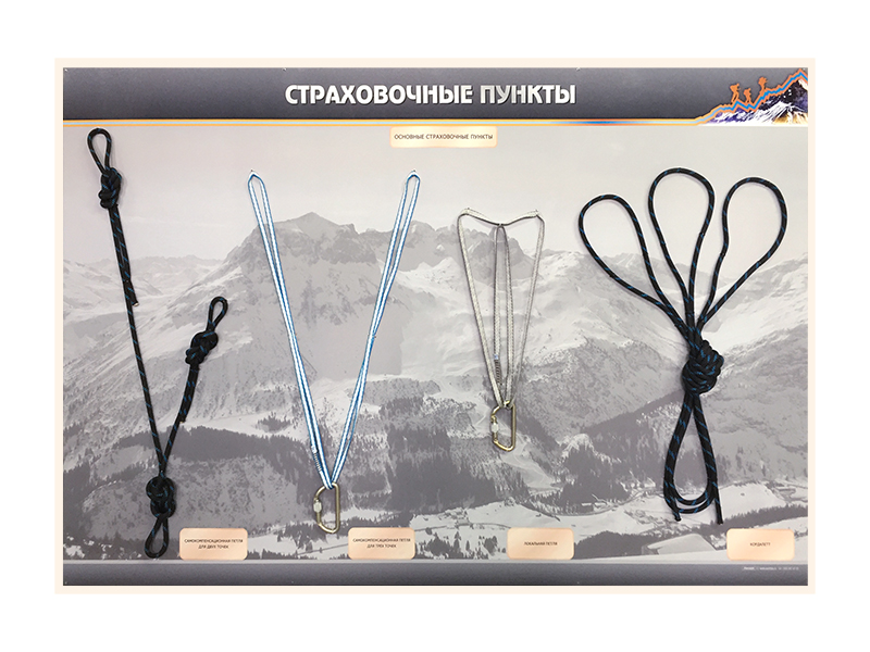 Демонстрационный стенд с оригинальными образцами Страховочные пункты