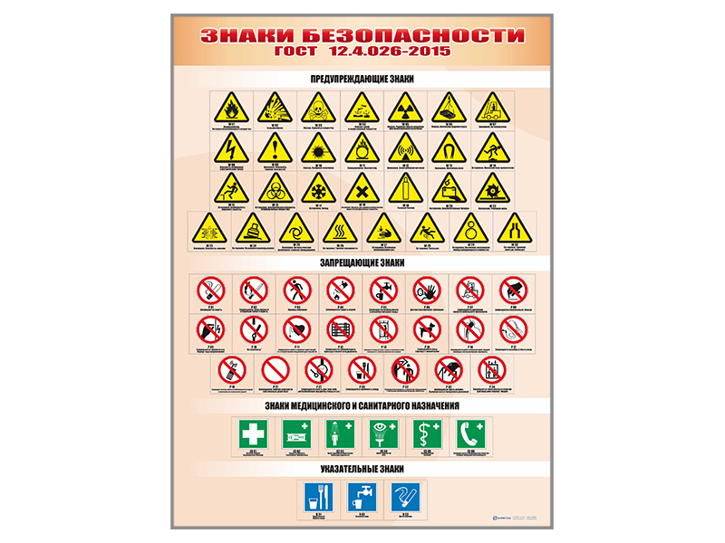 Стенды Знаки безопасности_2