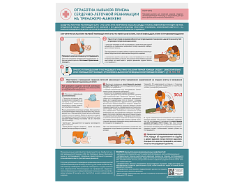 Стенд "Отработка приемов сердечно-легочной реанимации на тренажере-манекене" — фото