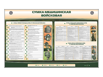 Интерактивный стенд "Сумка медицинская войсковая" — фото
